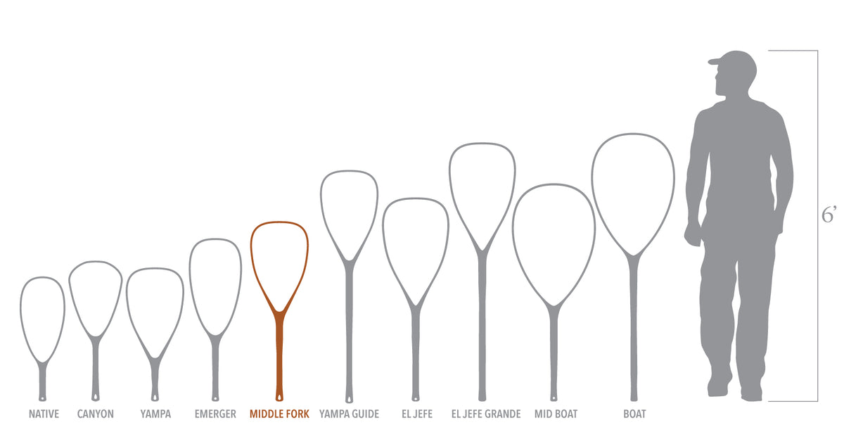 FP - Nomad Middle Fork Net - 2.0