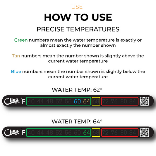 Cling Temperature Tape - Arbor Anglers