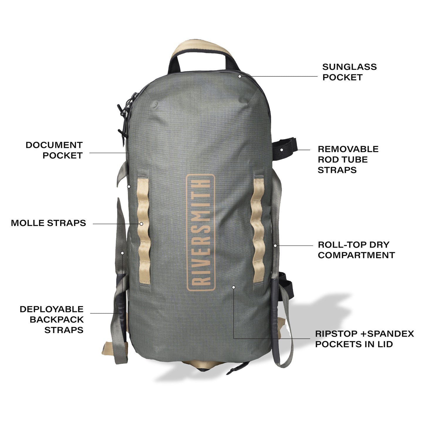 Riversmith - Convoy Duffel - Arbor Anglers