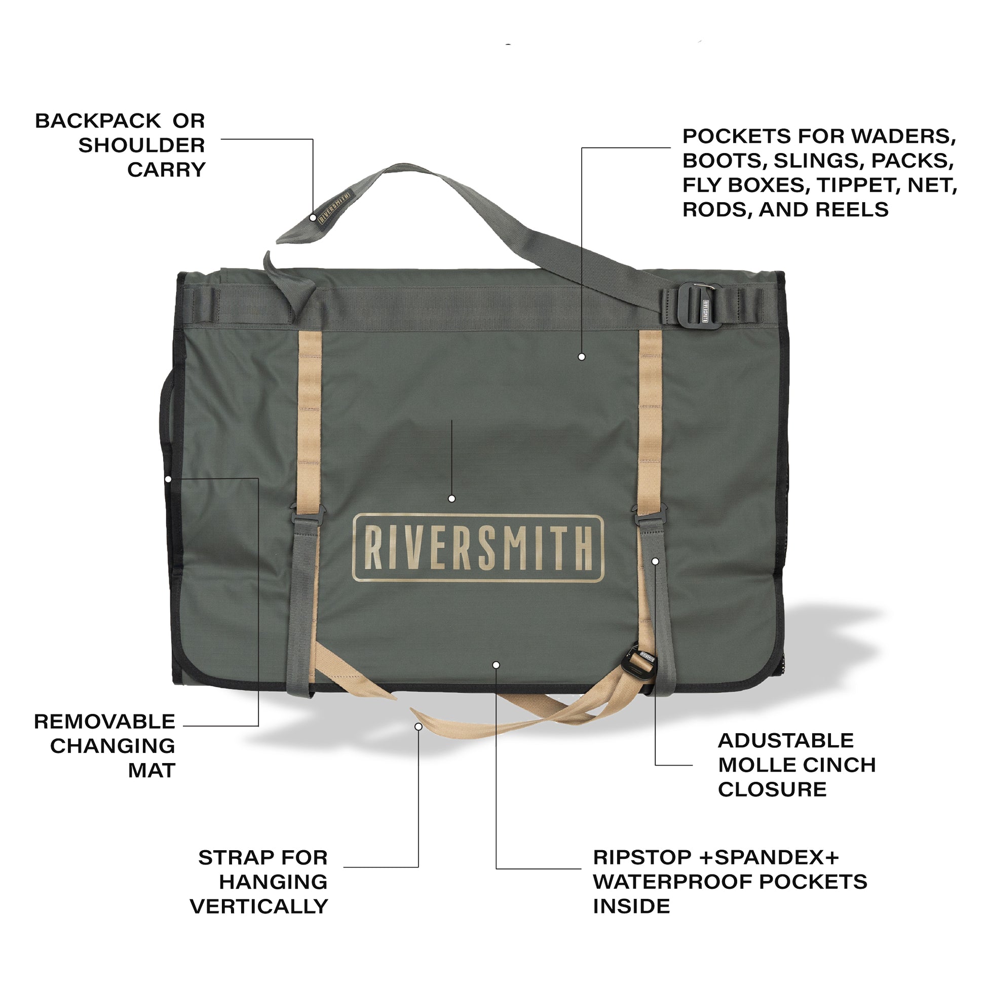 Riversmith - Convoy Gear-Roll - Arbor Anglers