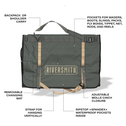 Riversmith - Convoy Gear-Roll - Arbor Anglers