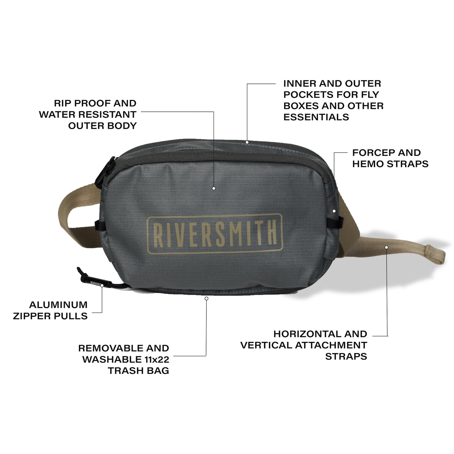 Riversmith - Convoy PackOut Bag - Arbor Anglers