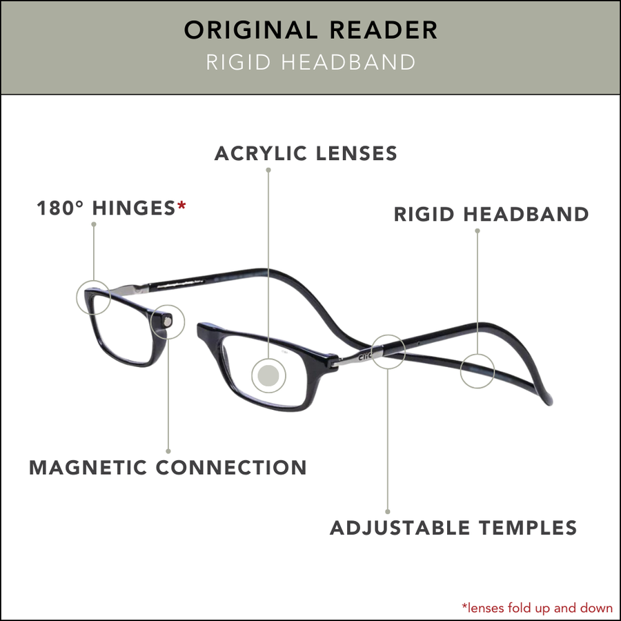 Clic - Original Reader - Arbor Anglers