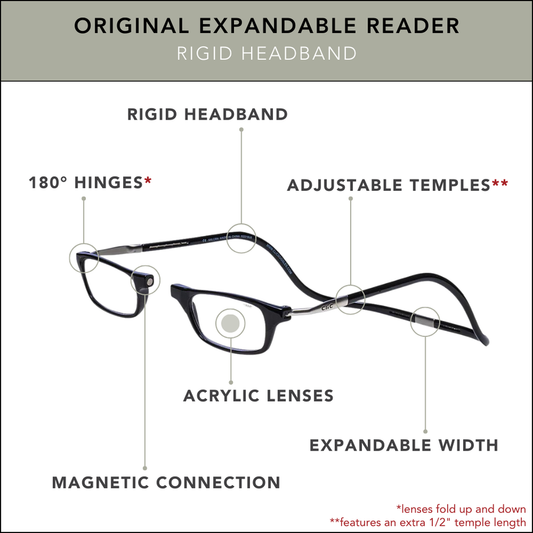 Clic - Original Reader - Expandable - Arbor Anglers